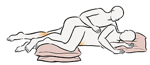 Posición sexual en la que una persona está acostada de lado con una pierna flexionada y almohadas que sostienen dicha pierna y la cabeza. La otra persona está acostada de lado detrás de la primera persona, con una pierna flexionada.